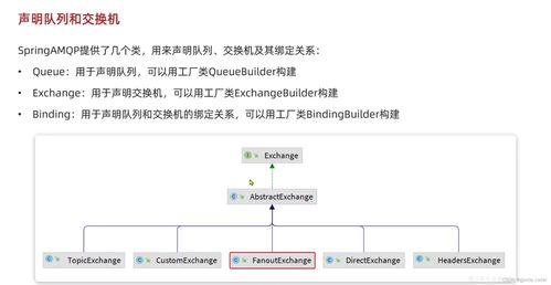 RabbitMQ消息中間件 微服務實戰(zhàn)與面試題全覆蓋