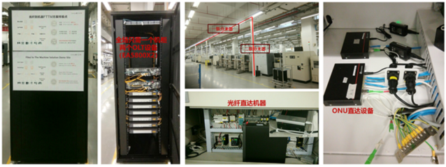 化繁為簡，更高效 華為F5G全光工廠網絡設備助力智能制造升級