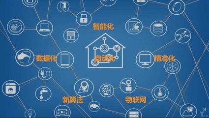 管理會計的變革浪潮 三大關(guān)鍵變化你必須了解 | CNMA快訊
